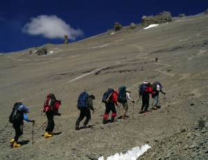 Aconcagua Normal Route with porters Full Itinerary